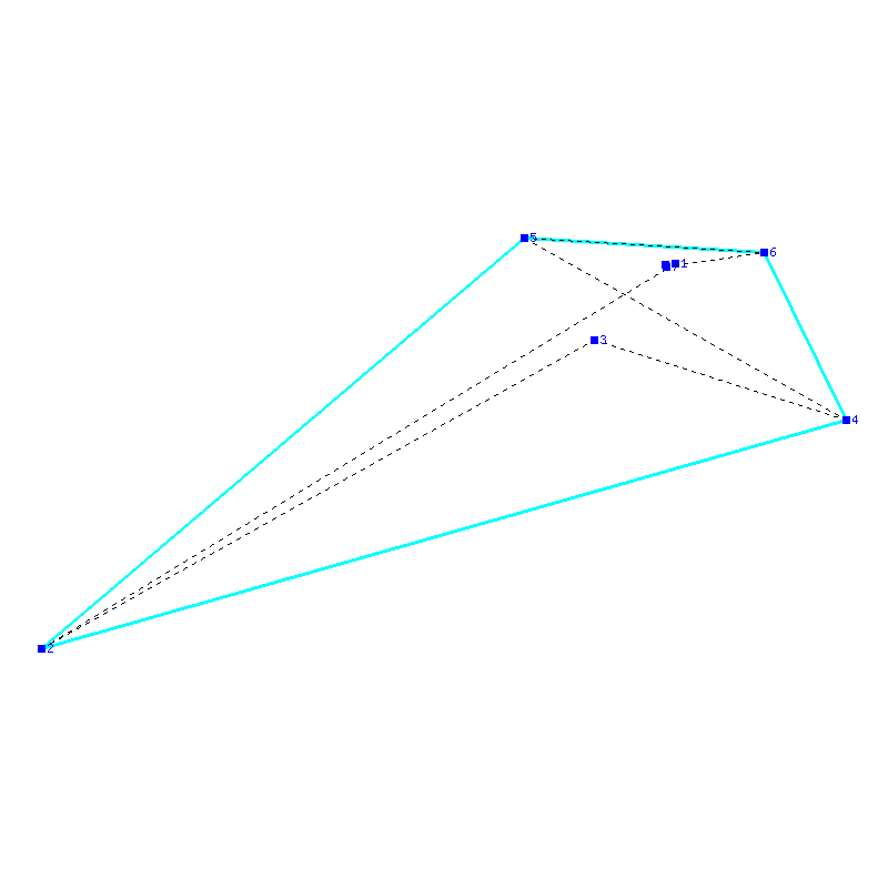 Flugauswertung
